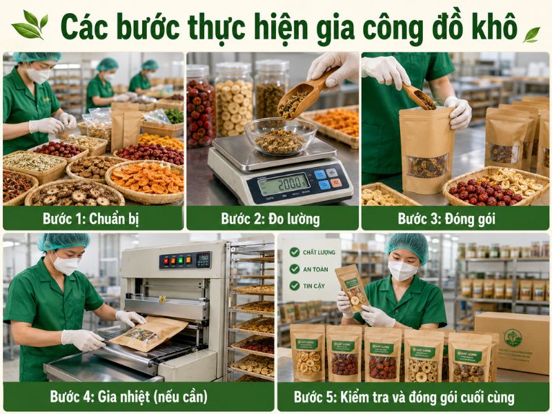 cac-buoc-thuc-hien-gia-cong-do-kho