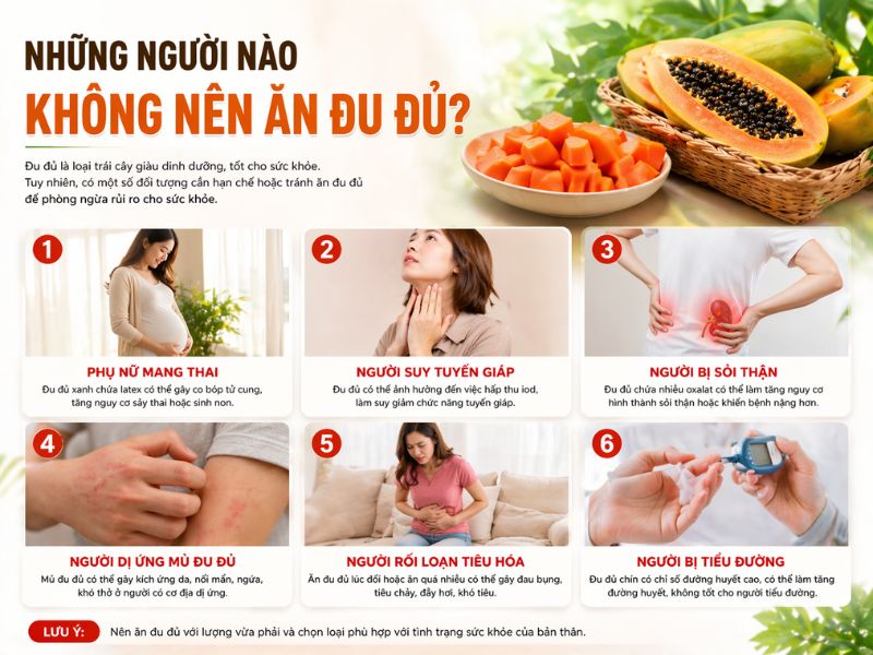 goc-thac-mac-du-du-ky-gi