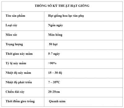 Lạc tân phụ 1