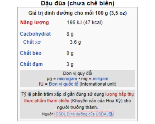 bang-gia-tri-dinh-duong-dau-dua