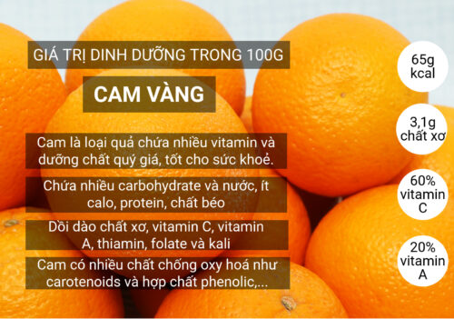 Cam vàng Úc