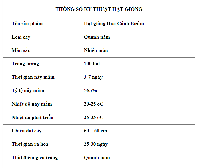 canh buom 1