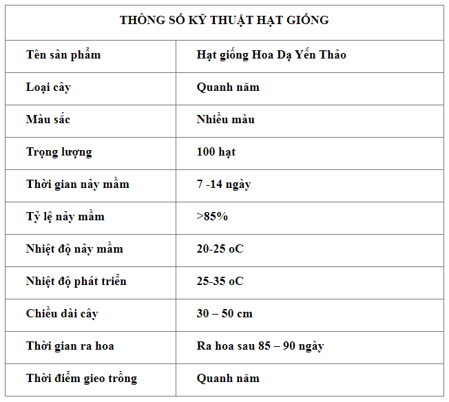 da yen thao 111