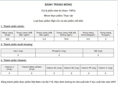 banh trang