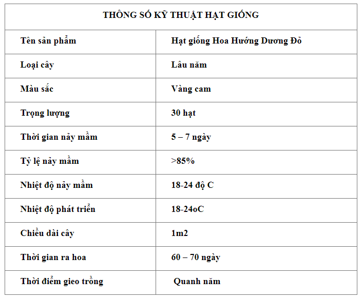 huong duong do 1