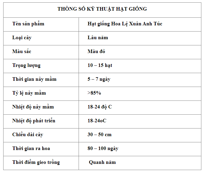 le xuan anh tuc 1