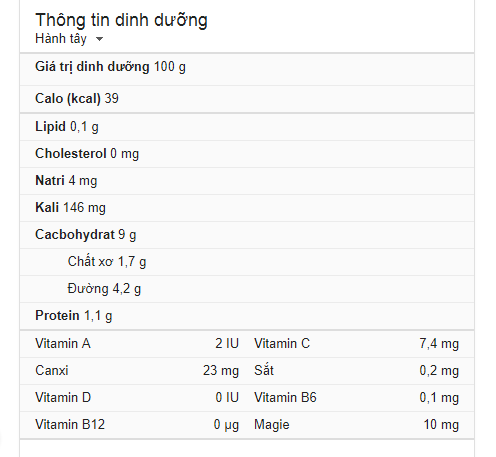 công dụng của hành tây