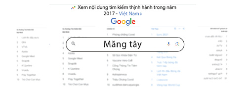 tu-khoa-mang-tay-top-1-tim-kiem