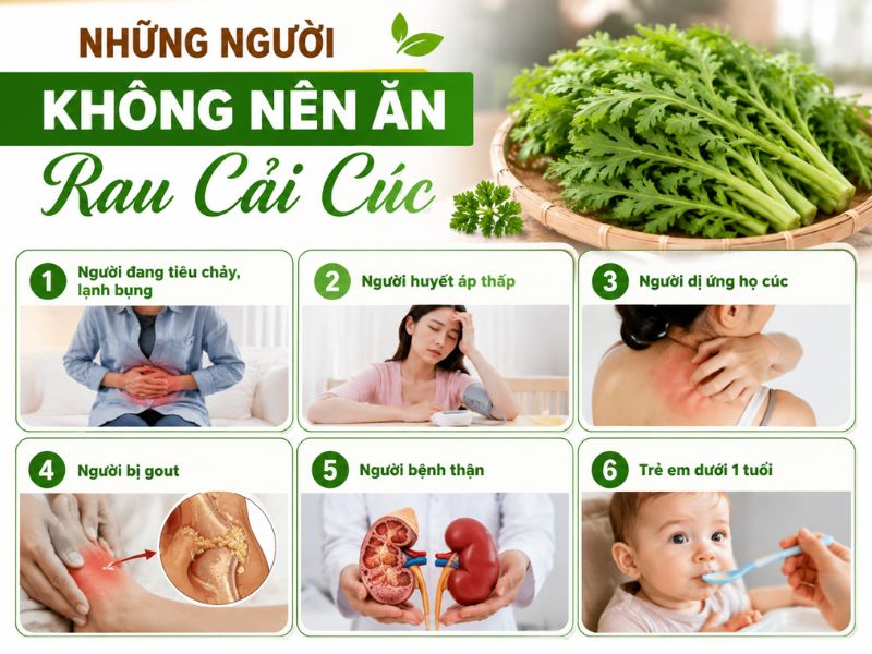 goc-thac-mac-rau-cai-cuc-ky-voi-gi