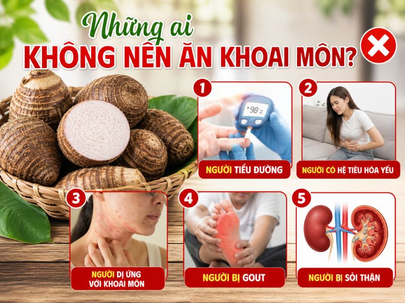 goc-thac-mac-khoai-mon-ky-voi-gi