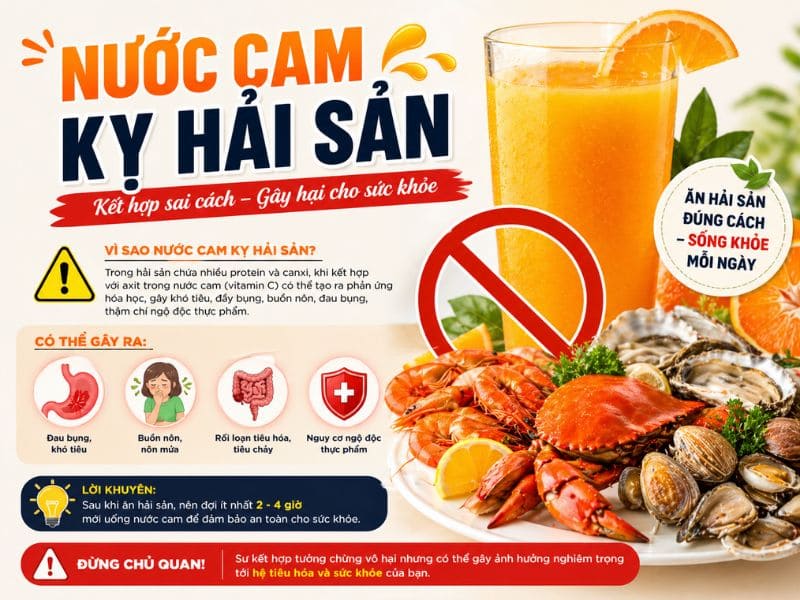 bat-mi-nuoc-cam-ky-voi-thuc-pham-nao
