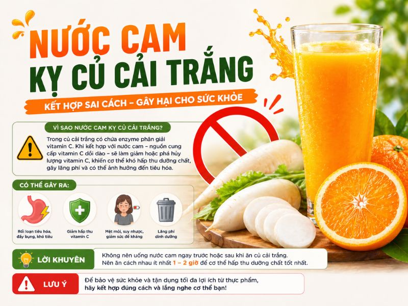 goc-tim-hieu-nuoc-cam-ky-voi-thuc-pham-nao