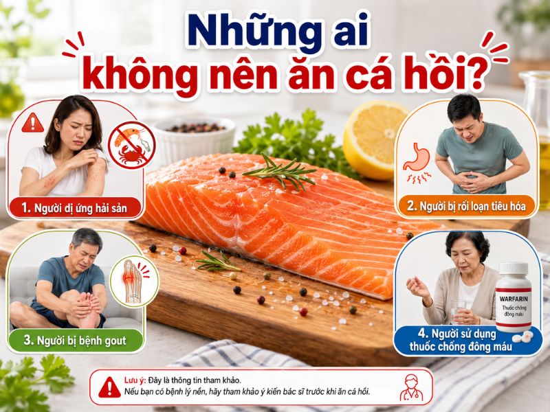 thac-mac-ca-hoi-ky-voi-gi.jpg