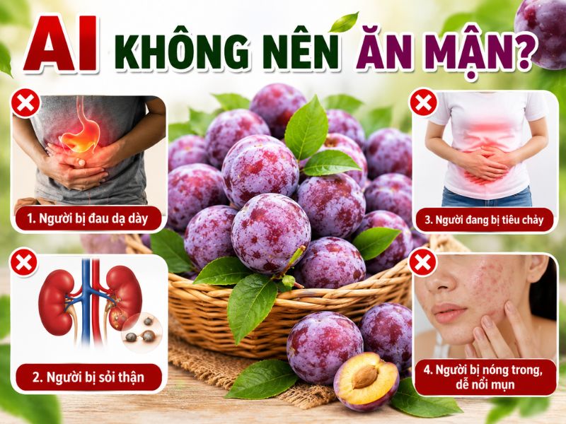 thac-mac-qua-man-ky-voi-gi.jpg