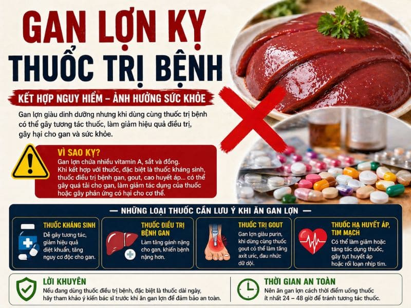 dung-bo-lo-gan-lon-ky-voi-gi