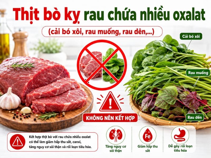 goc-giai-dap-thit-bo-ky-voi-rau-gi