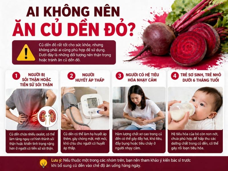 goc-thac-mac-cu-den-do-ky-voi-gi