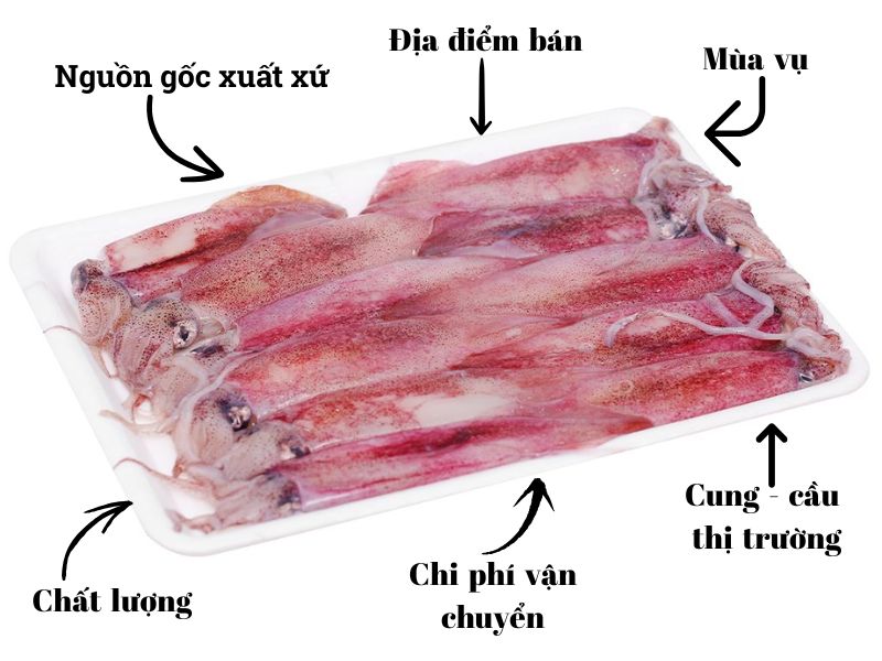 goc-giai-dap-muc-trung-gia-bao-nhieu-1kg