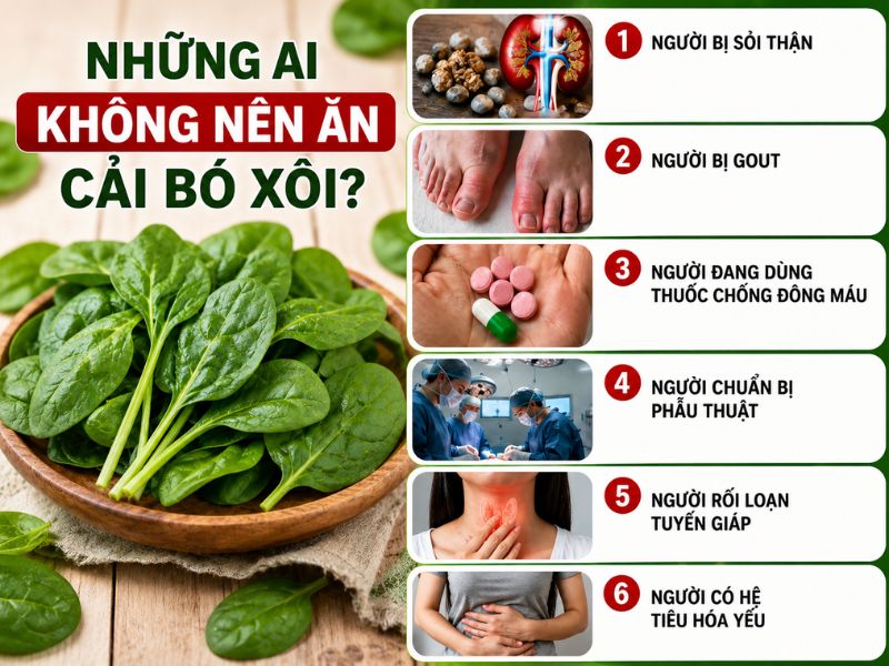 goc-thac-mac-cai-bo-xoi-ky-voi-gi.jpg