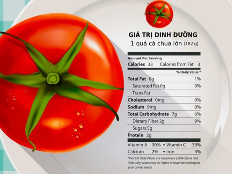Dinh-duong-tuyet-voi-co-trong-nuoc-ep-ca-chua