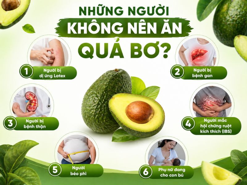 goc-tim-hieu-trai-bo-ky-voi-gi