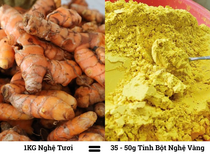 thac-mac-1kg-nghe-tuoi-lam-duoc-bao-nhieu-tinh-bot-nghe