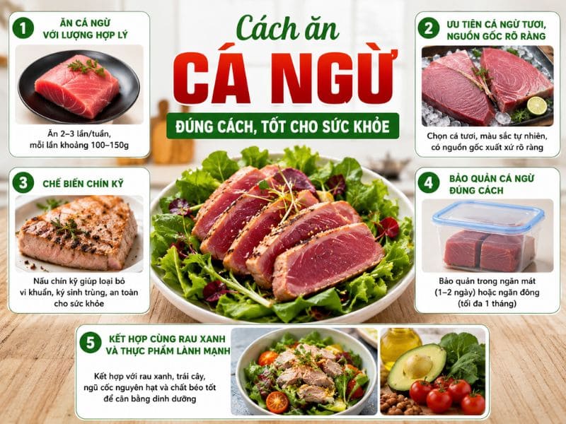 goc-thac-mac-ca-ngu-ky-voi-gi-1.jpg