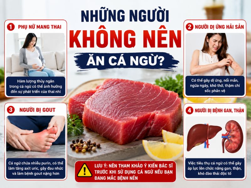 tim-hieu-ca-ngu-ky-voi-gi-1.jpg