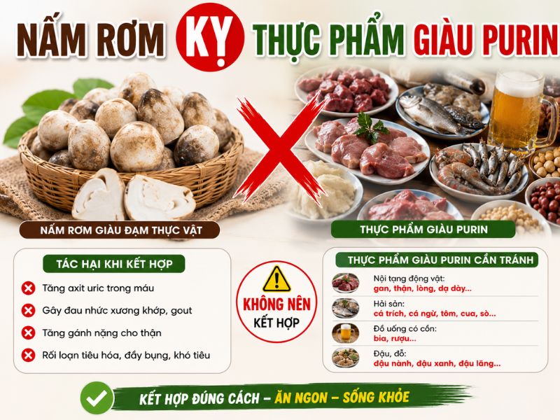 goc-tim-hieu-nam-rom-ky-voi-thuc-pham-nao.jpg