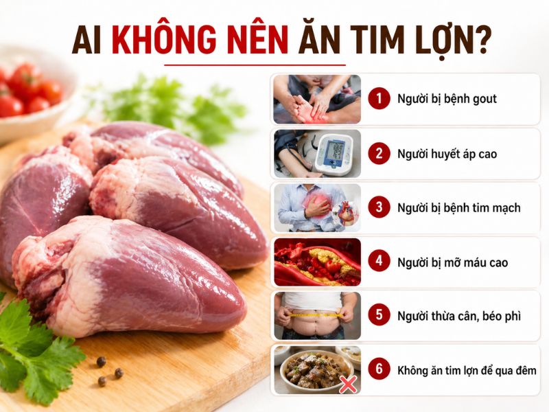 goc-tim-hieu-tim-lon-ky-voi-gi