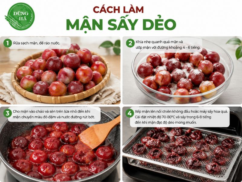 Man-lam-mon-gi-ngon-bo-re