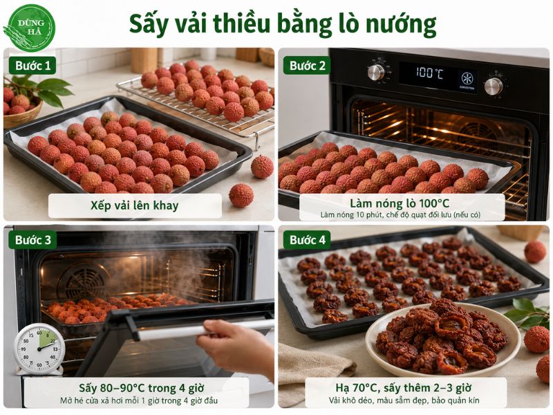 Cach-lam-vai-thieu-say-kho-bang-lo-nuong