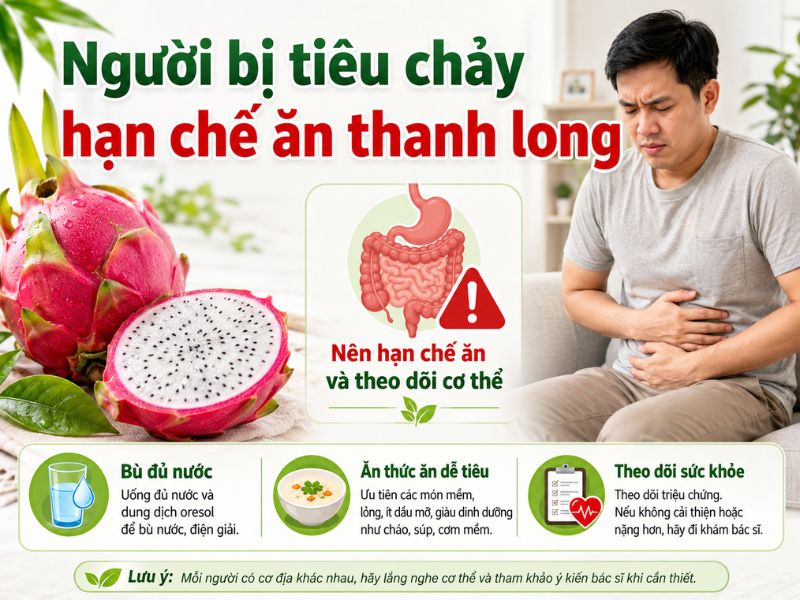 goc-bi-mat-thanh-long-ky-voi-gi