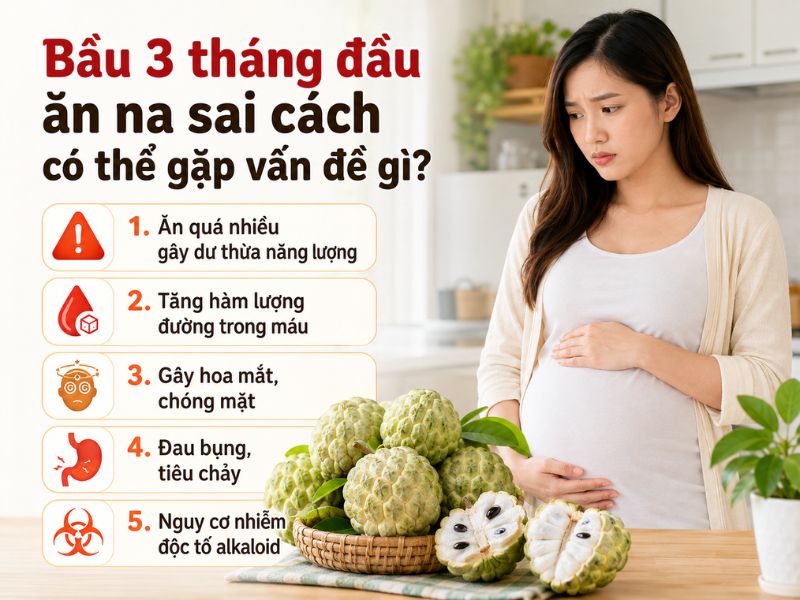 goc-thac-mac-me-bau-3-thang-dau-an-qua-na-duoc-khong