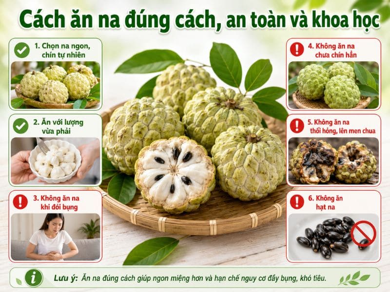 goc-thac-mac-qua-na-ky-voi-gi