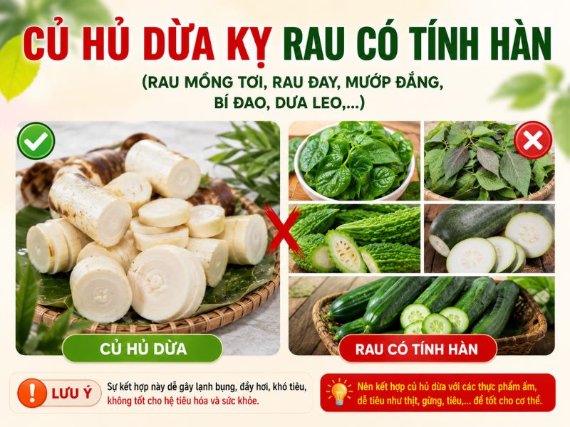 goc-tim-hieu-cu-hu-dua-ky-voi-gi