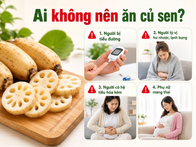 thac-mac-cu-sen-ky-voi-thuc-pham-nao