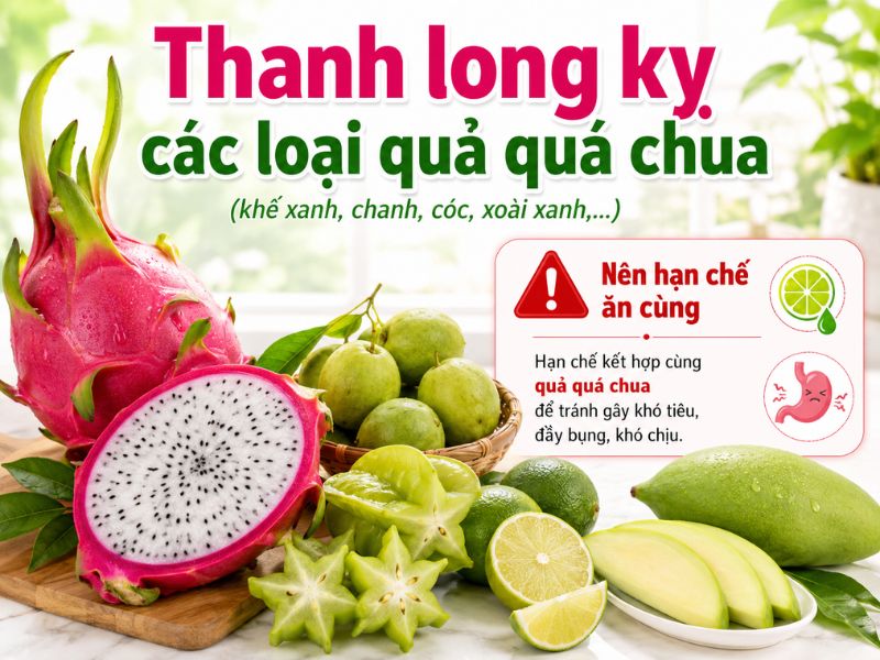 tra-loi-thanh-long-ky-voi-gi