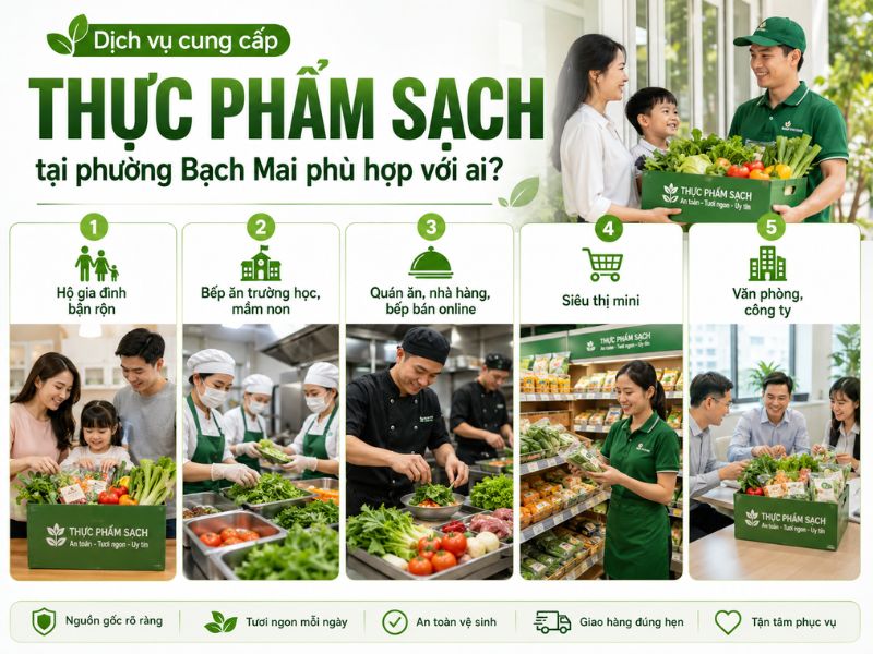 dia-chi-cung-cap-thuc-pham-sach-tai-phuong-bach-mai-dang-tin-cay