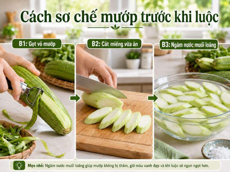 goc-thac-mac-cach-luoc-muop