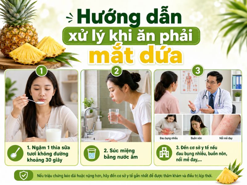 goc-thac-mac-mat-dua-co-doc-khong