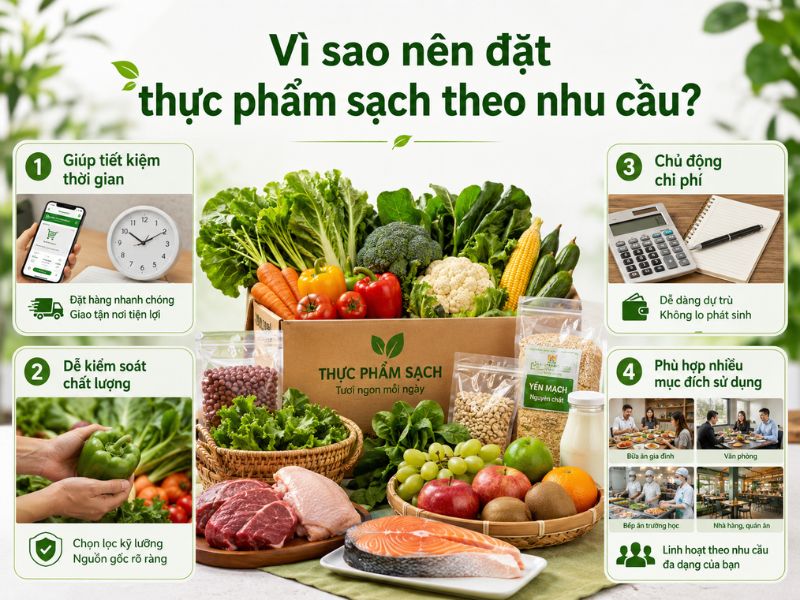 noi-cung-cap-thuc-pham-sach-tai-phuong-vinh-hung