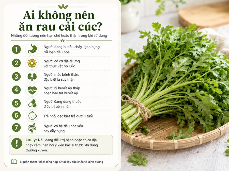 rau-cai-cuc-co-tac-dung-gi-va-ai-nen-an